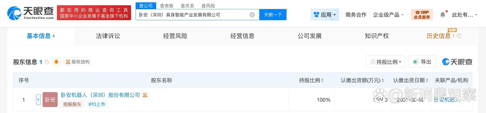 注册资本1亿人民币,经营范围为智能机器人的研发,人工智能应用软件