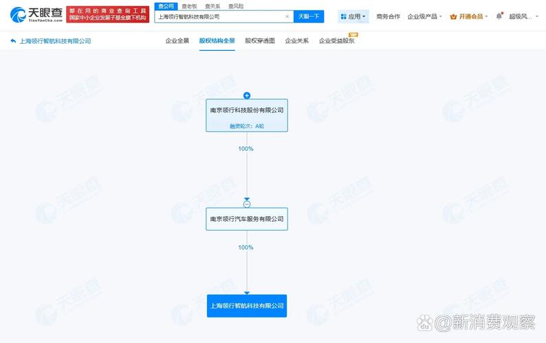 注册资本5000万人民币,经营范围包括人工智能应用软件开发,人工智能