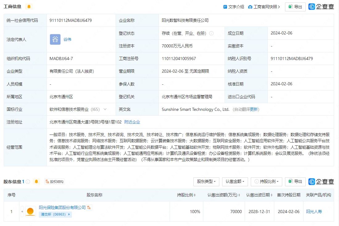 阳光保险7亿成立数智科技公司 含多项AI业务