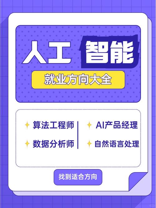 人工智能具体就业